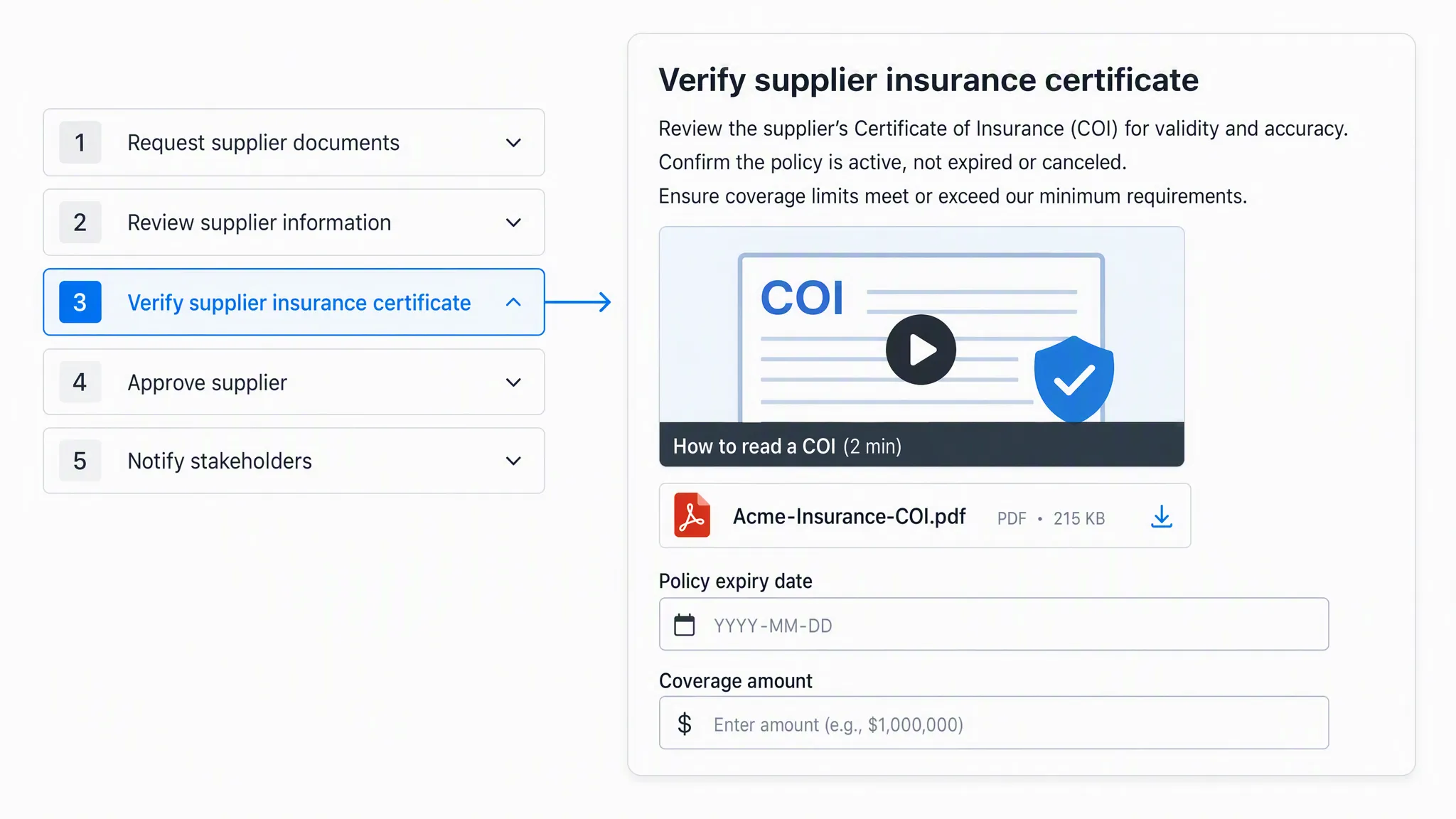 A collapsed task list expanding into a task detail panel that holds written instructions, a how to read a certificate of insurance video, an attached PDF and policy expiry and coverage amount fields