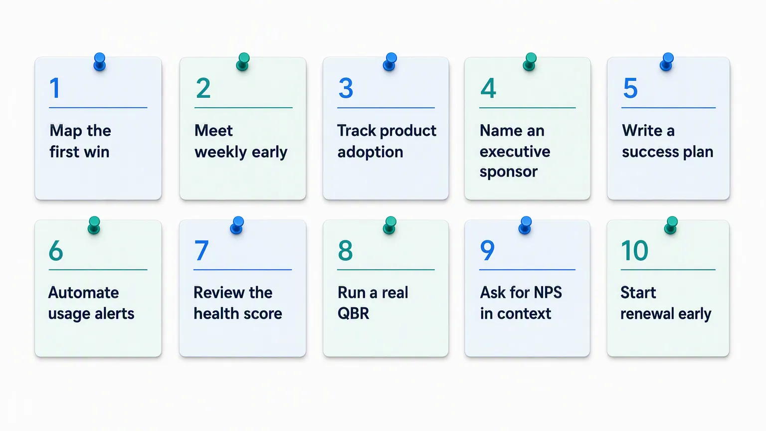 Ten numbered tip cards pinned in a five by two grid, covering mapping the first win, weekly meetings, adoption tracking, executive sponsors, success plans, usage alerts, health scores, QBRs, NPS and early renewal