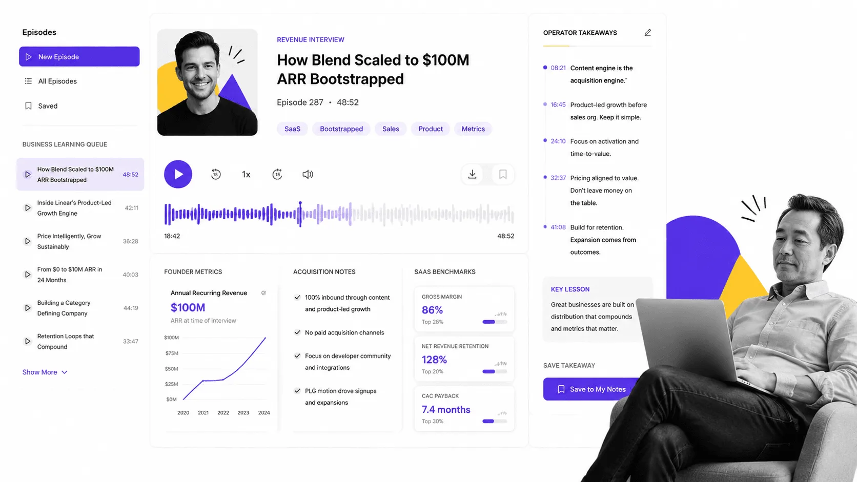 The Top Entrepreneurs by Nathan Latka podcast recommendation interface