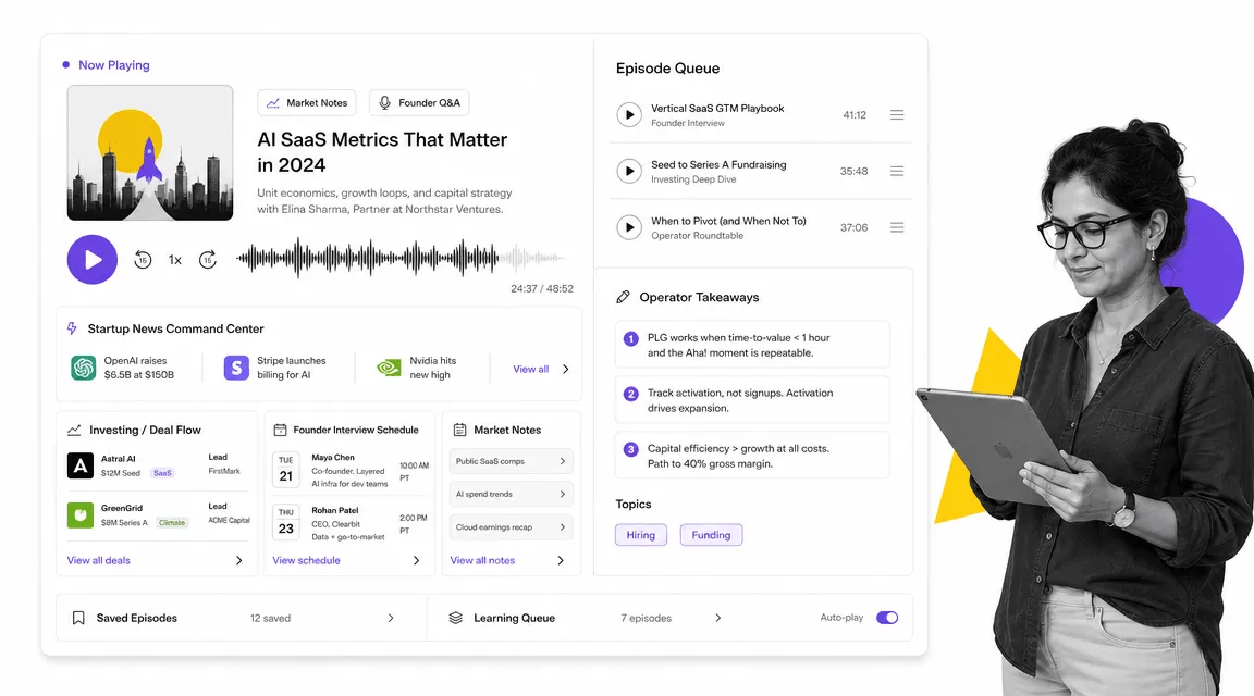 This Week in Startups podcast recommendation interface