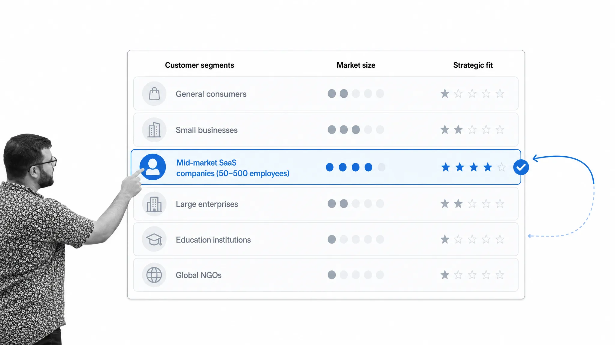 Operational workflow illustration for 15. having no specific audience in mind