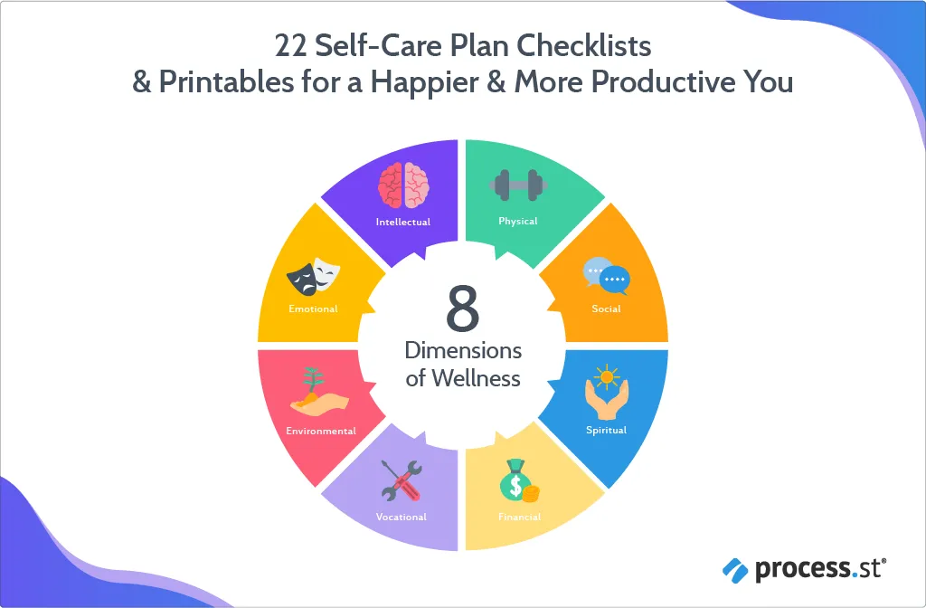 22 Self-Care Plan Checklists & Printables for a Happier & More ...