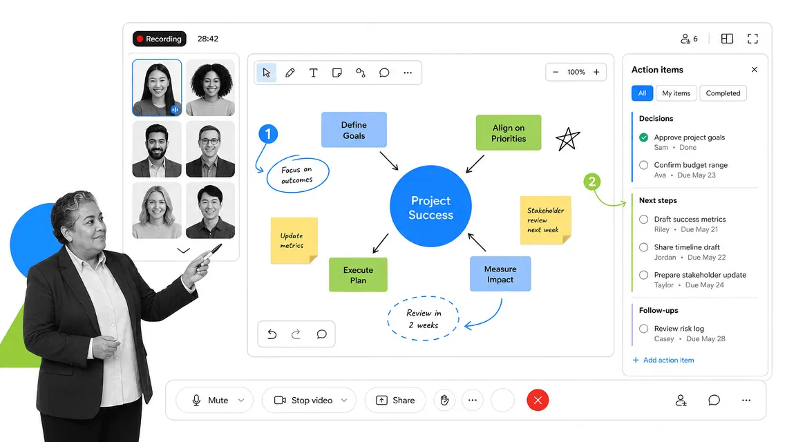 Webex-style video meeting and whiteboard workspace with action items