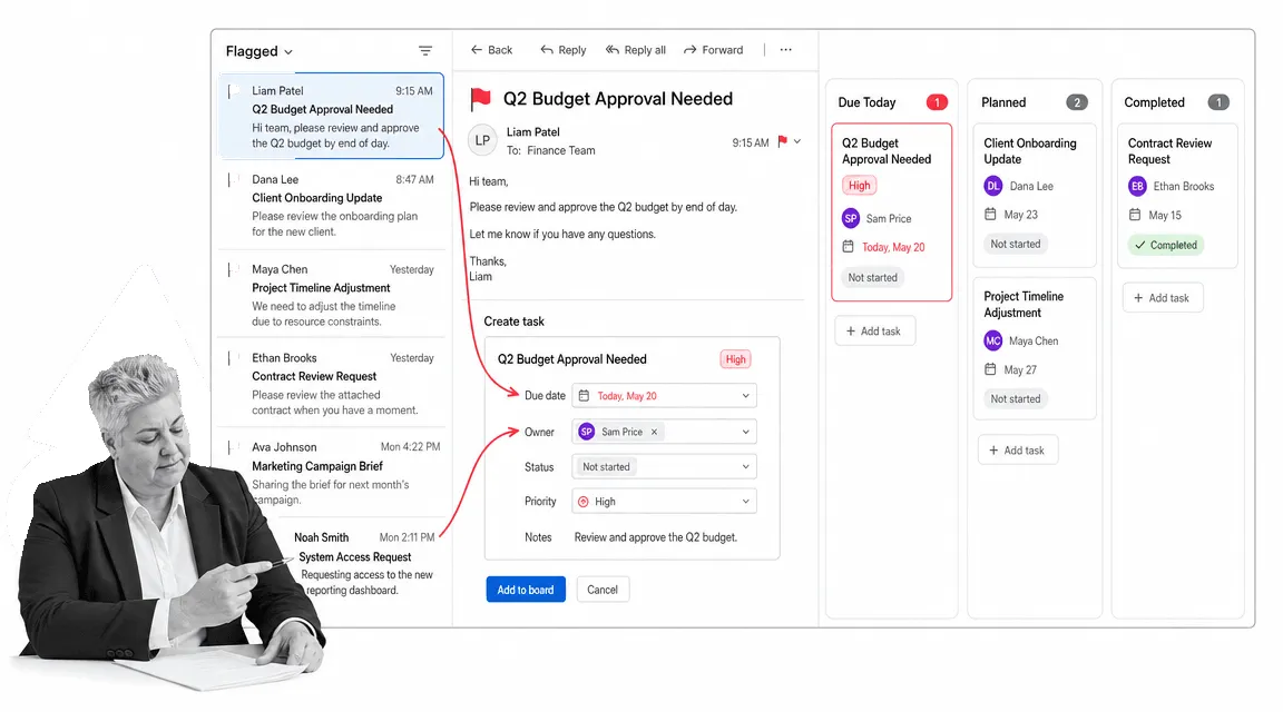 Outlook flagged email task board image for accountable follow up