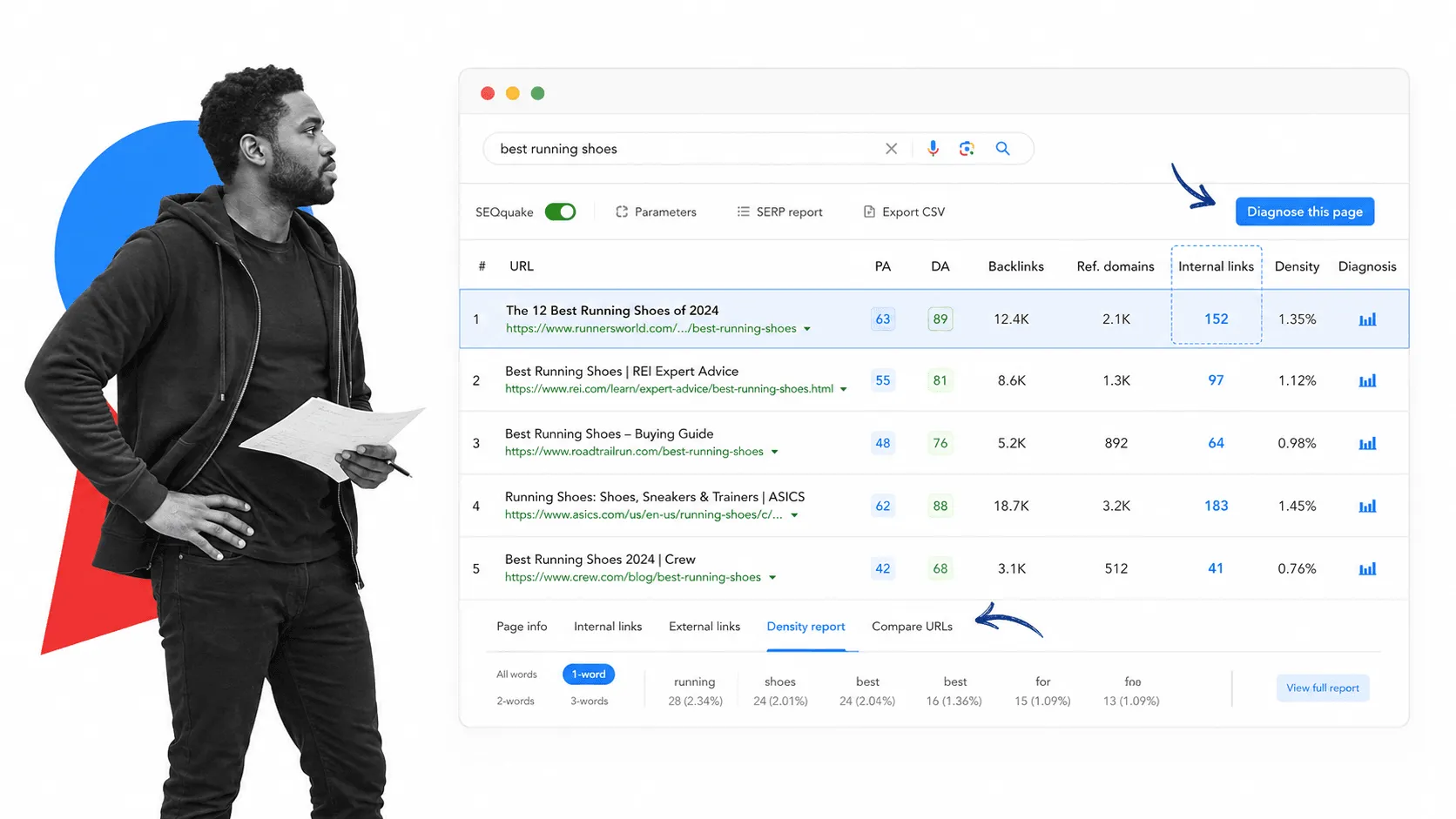 SEOquake browser workflow for digital marketers