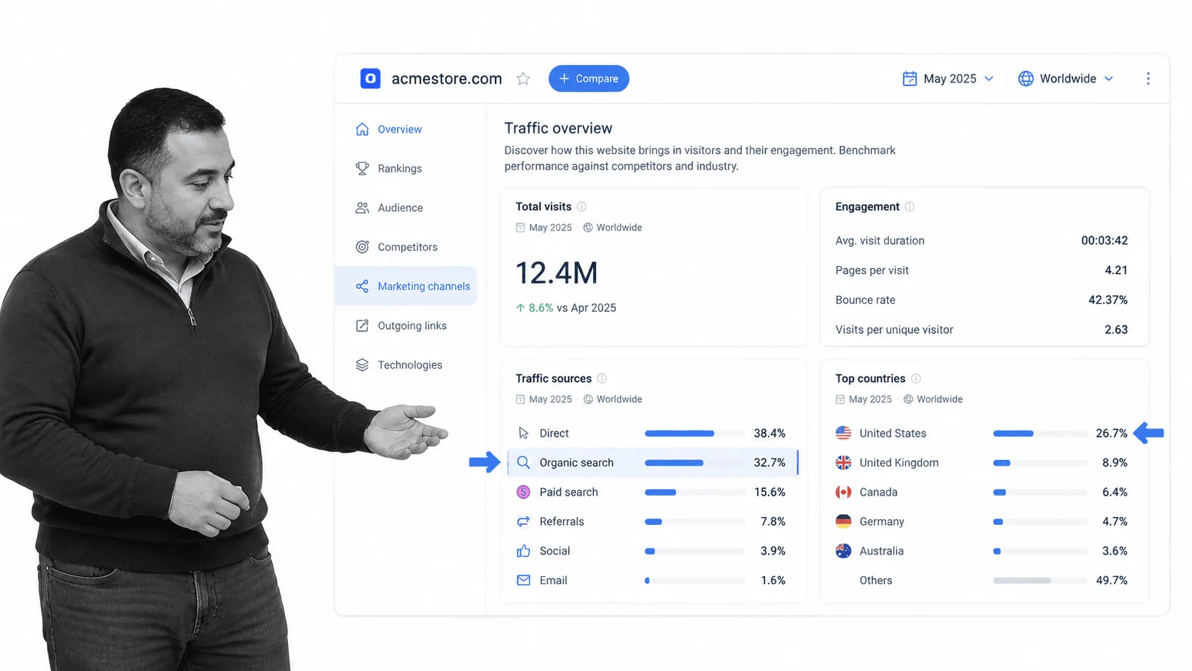 Similarweb browser workflow for digital marketers