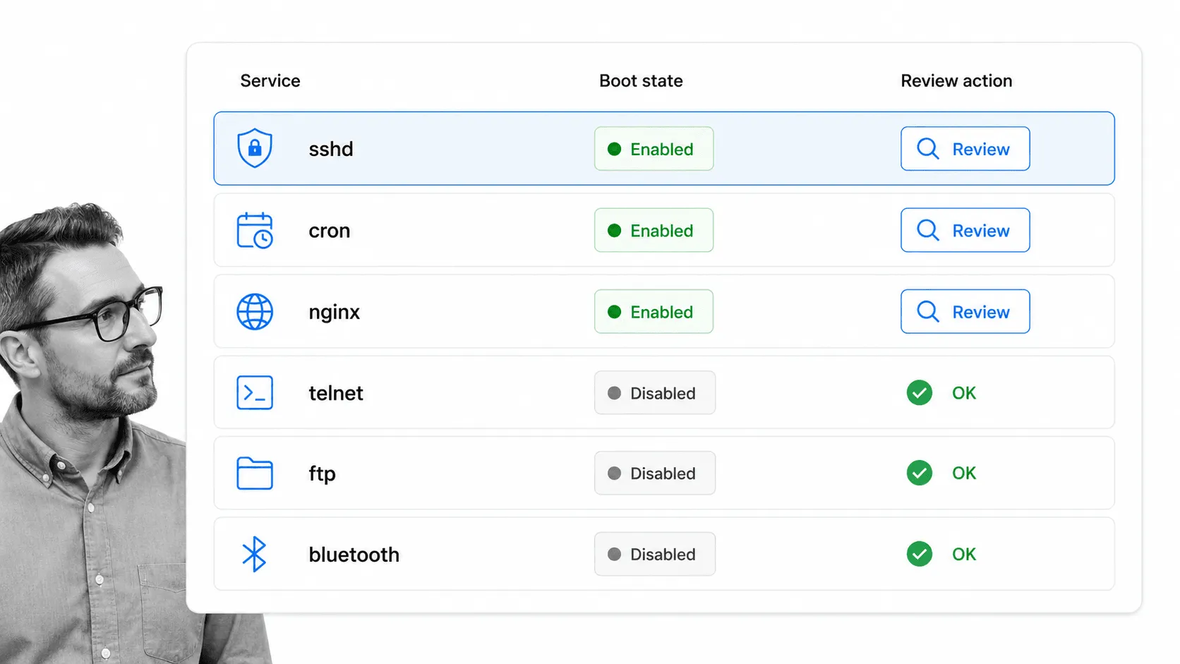 Inline illustration for server security checklist step 08