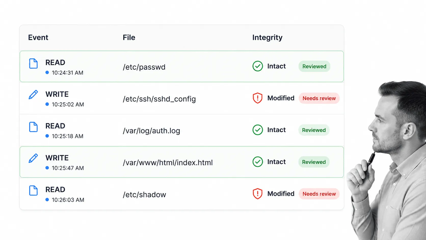 Inline illustration for server security checklist step 14