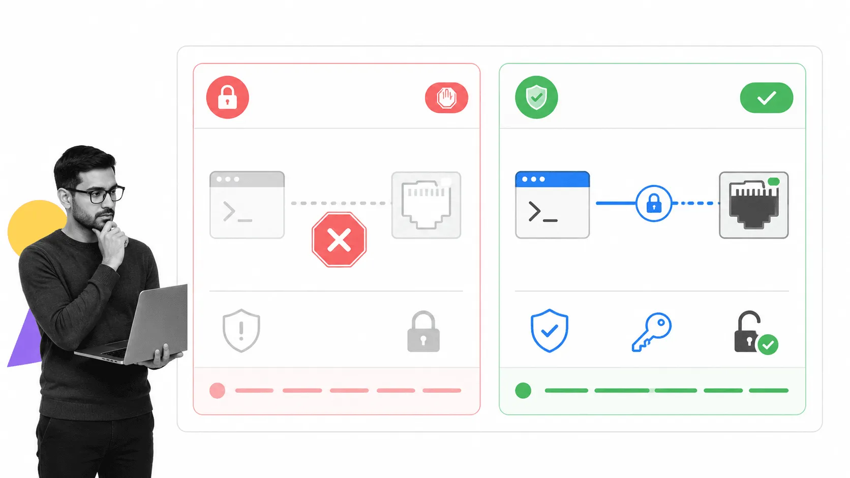 Inline illustration for server security checklist step 18