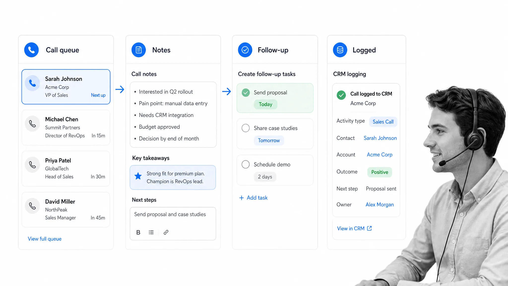 Illustration for Apps for sales calls: Sales call queue and CRM follow-up workflow