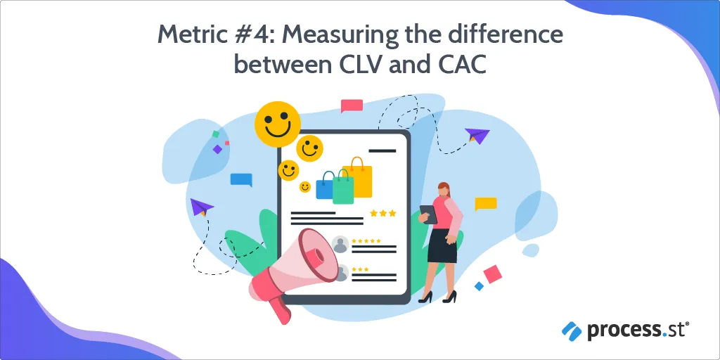 4 Customer Success Metrics to Inform Your Product-Led (Expansion) Growth Strategy-05