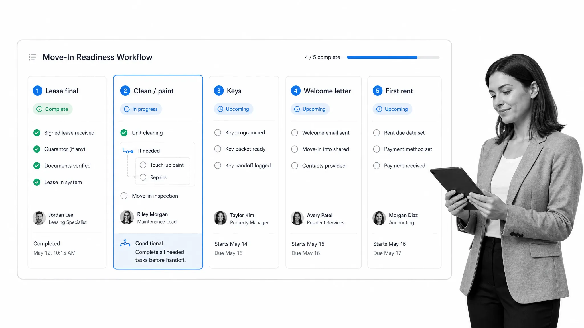 Tenant move-in workflow board for AppFolio property management checklist
