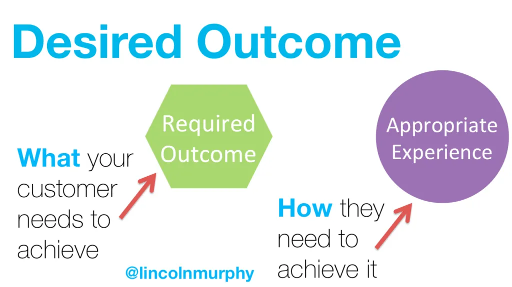 Desired outcome