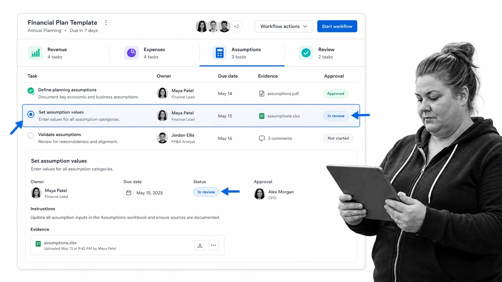 Process Street financial plan workflow screen for small business accounting