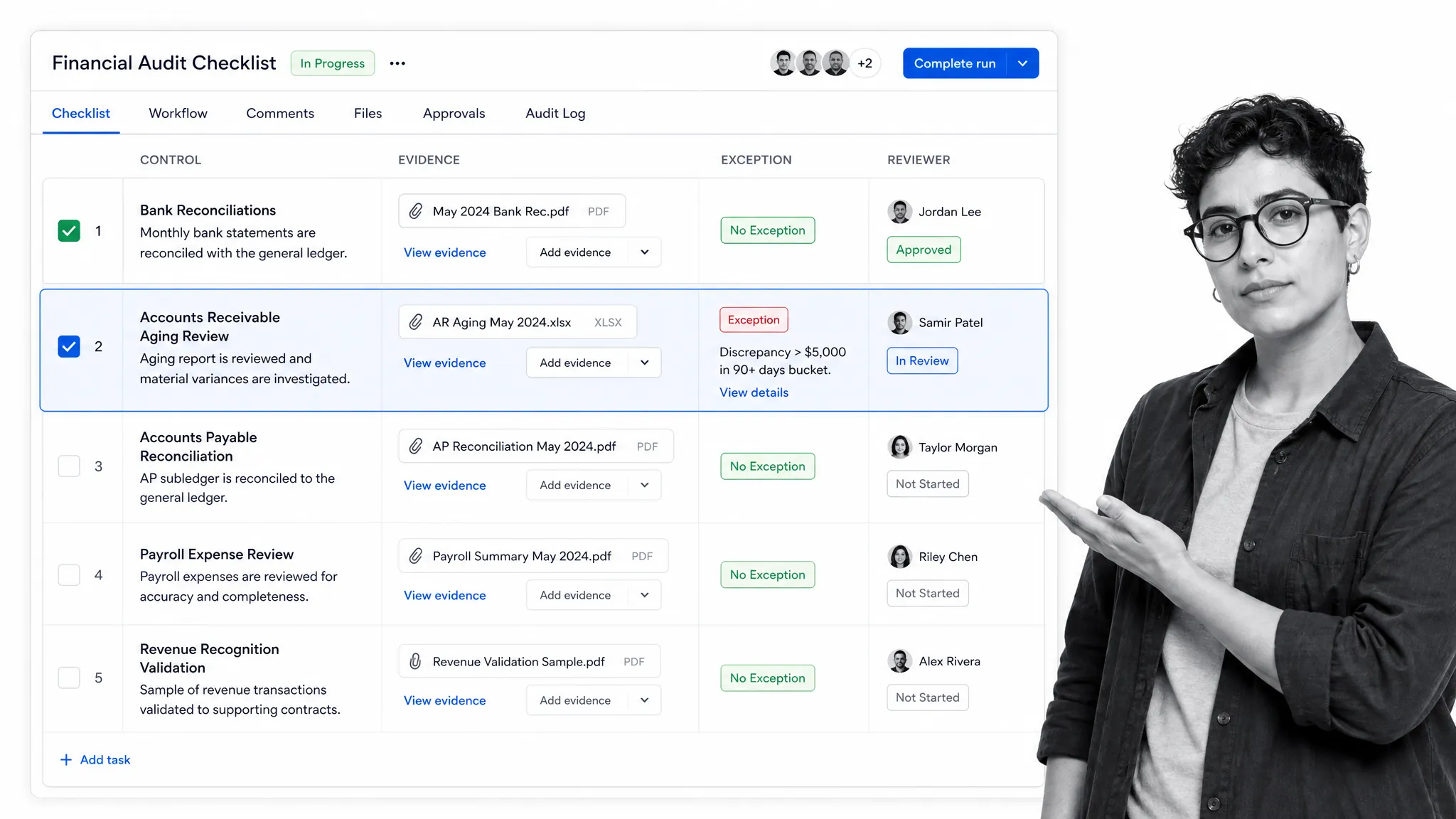 Process Street financial audit workflow screen for small business accounting