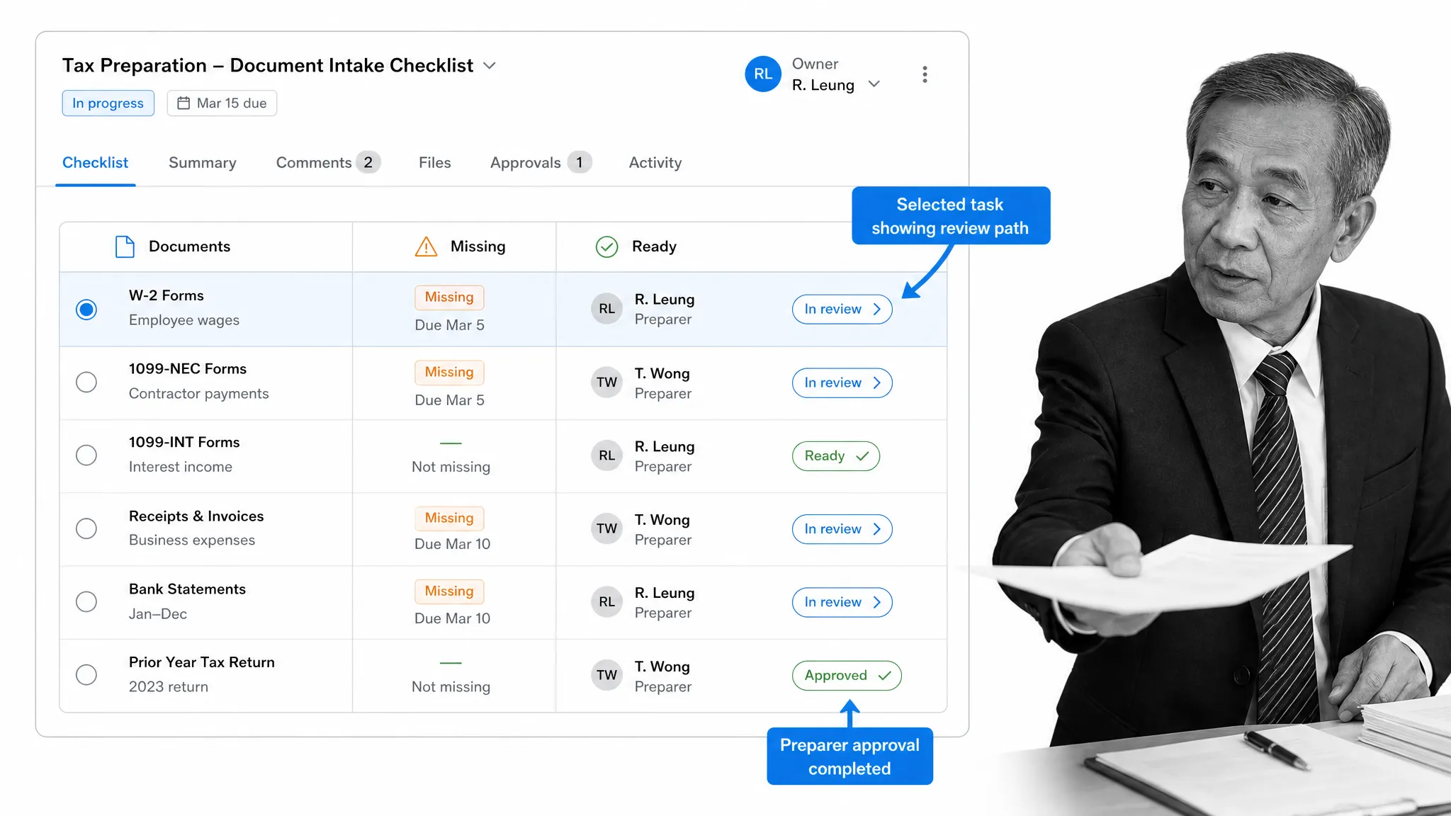 Process Street tax preparation workflow screen for small business accounting