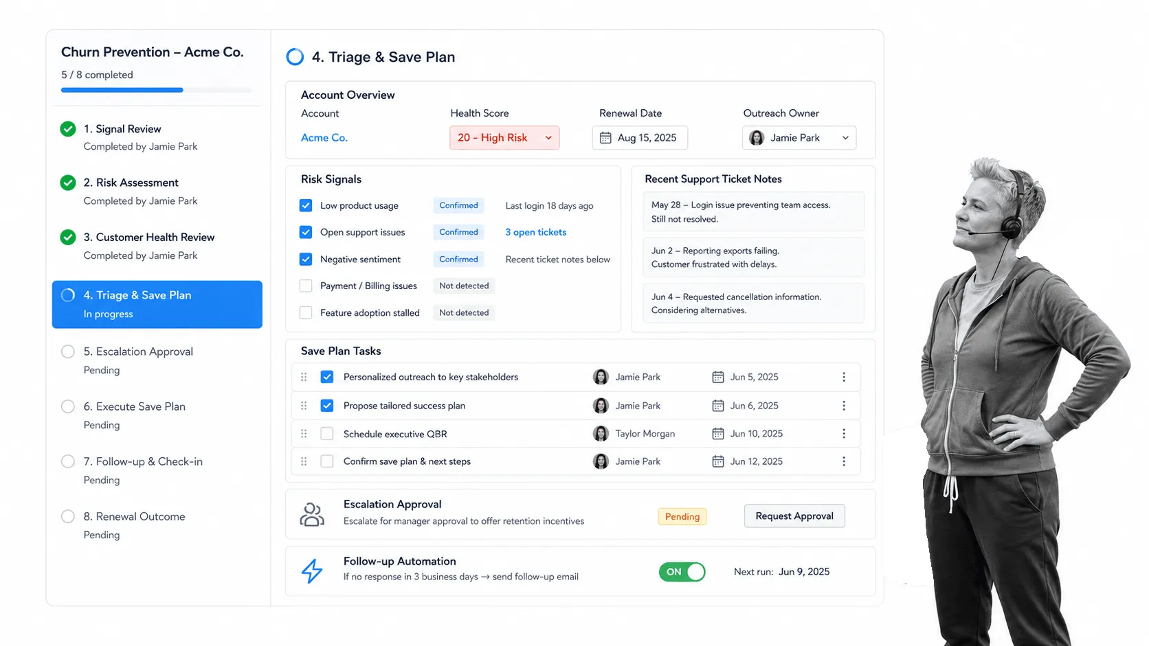 Process Street workflow for churn prevention and retention outreach