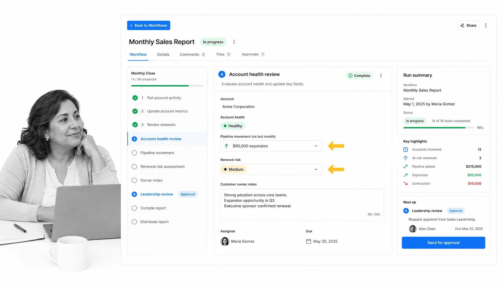 Process Street workflow for monthly sales reporting and account health review