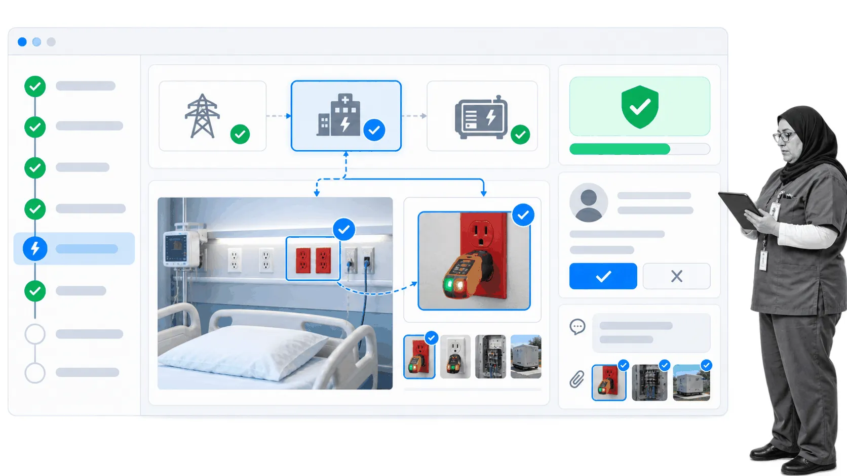 Health-care essential electrical system inspection workflow with evidence and approval controls