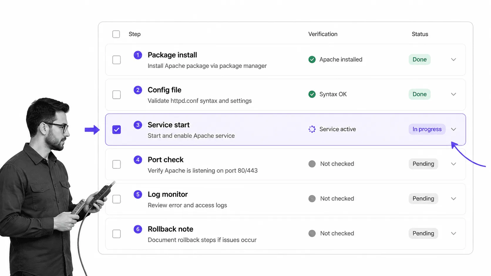 Apache server setup checklist with B&W engineer edge context