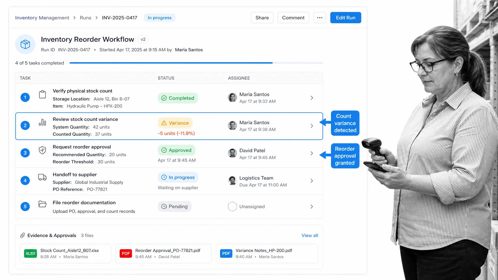 Inventory reorder workflow run in Process Street
