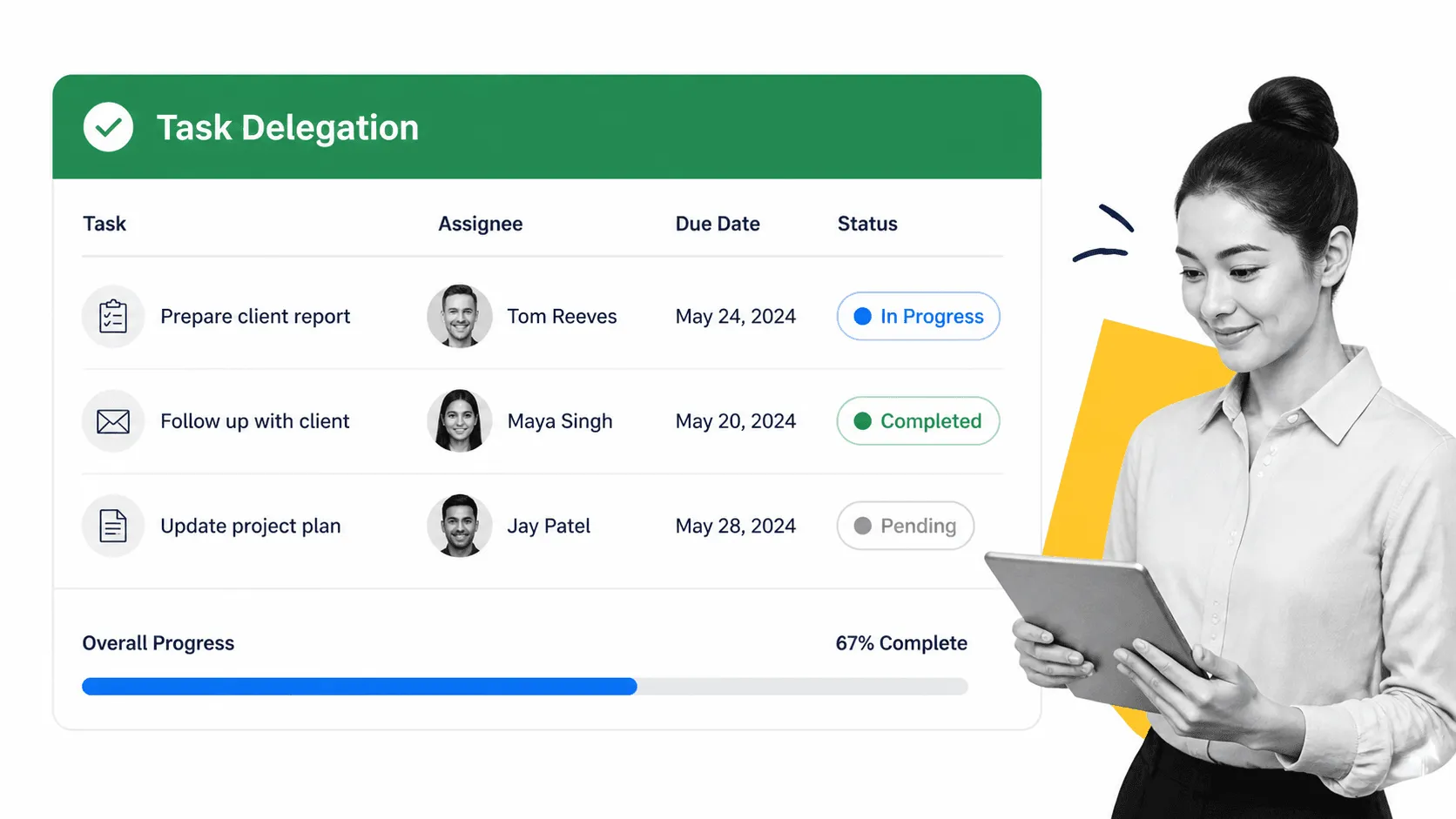 Task delegation workflow card showing assignments to team members with due dates and status indicators