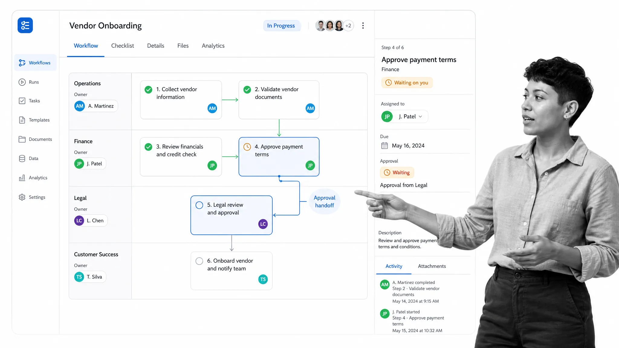 BPM cross-department collaboration dashboard with photographic person context