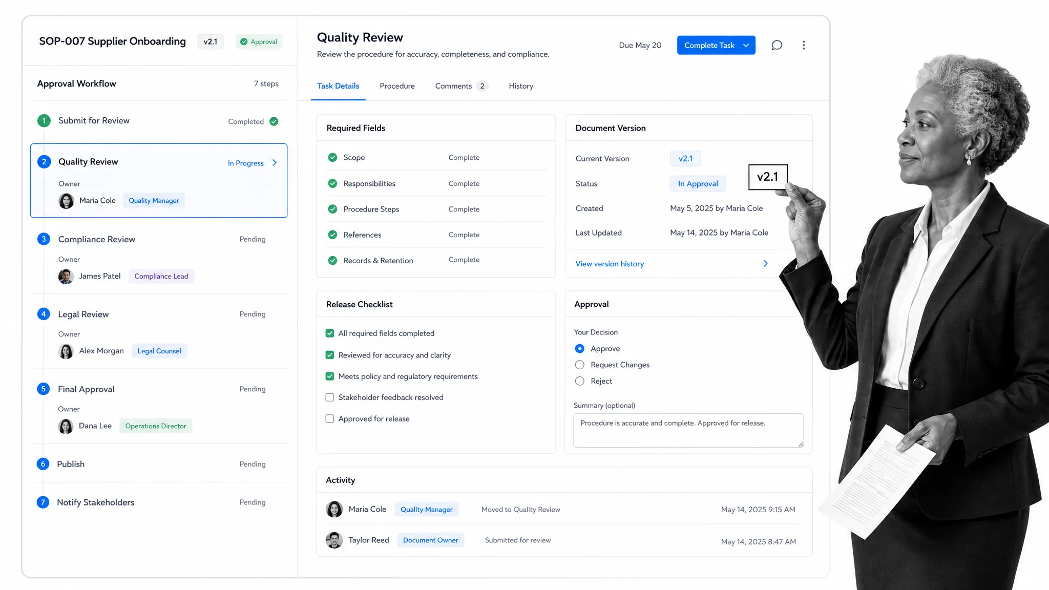 BPM standardized workflow documentation dashboard with photographic person context