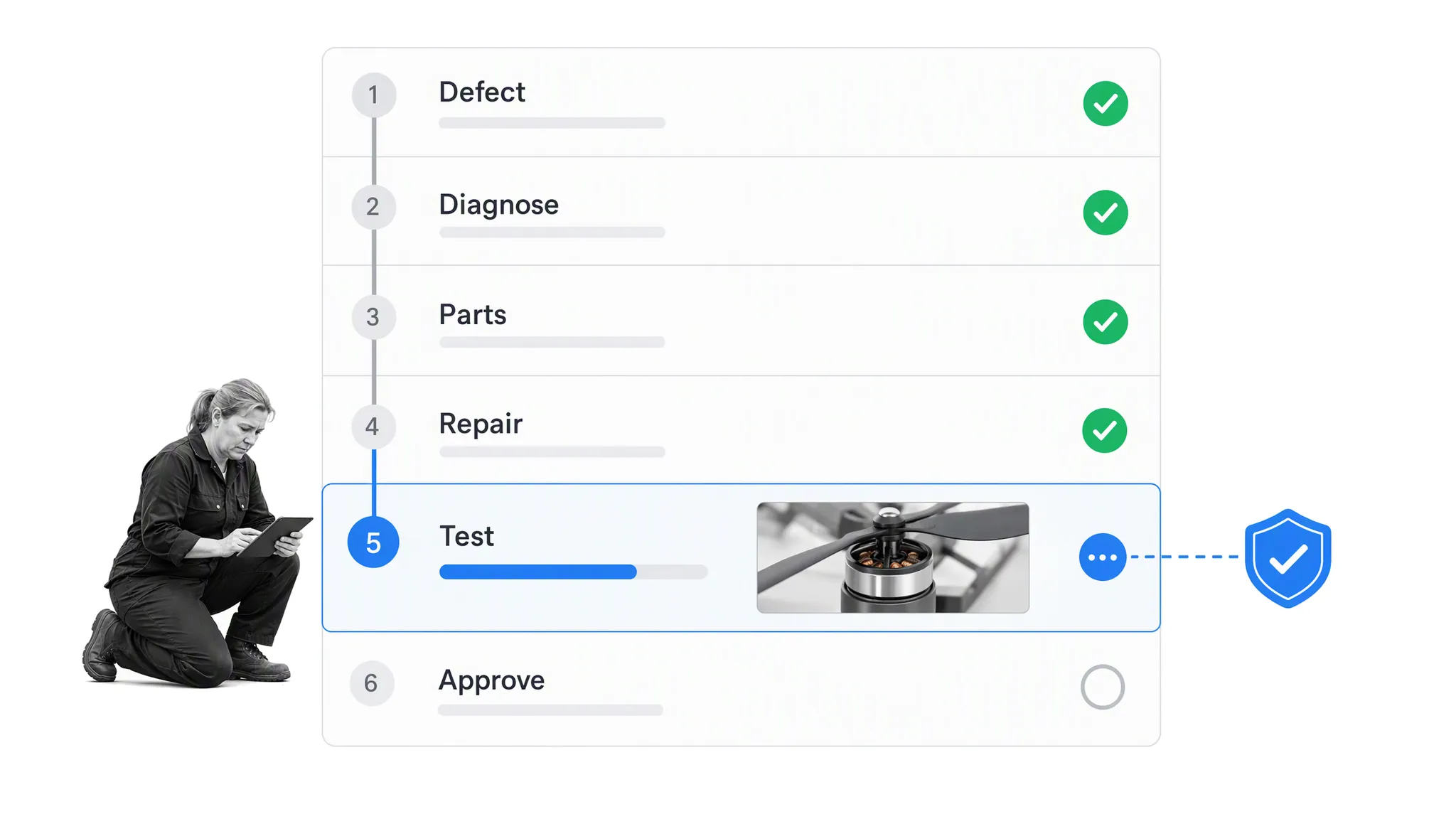Drone repair work order with return-to-service approval