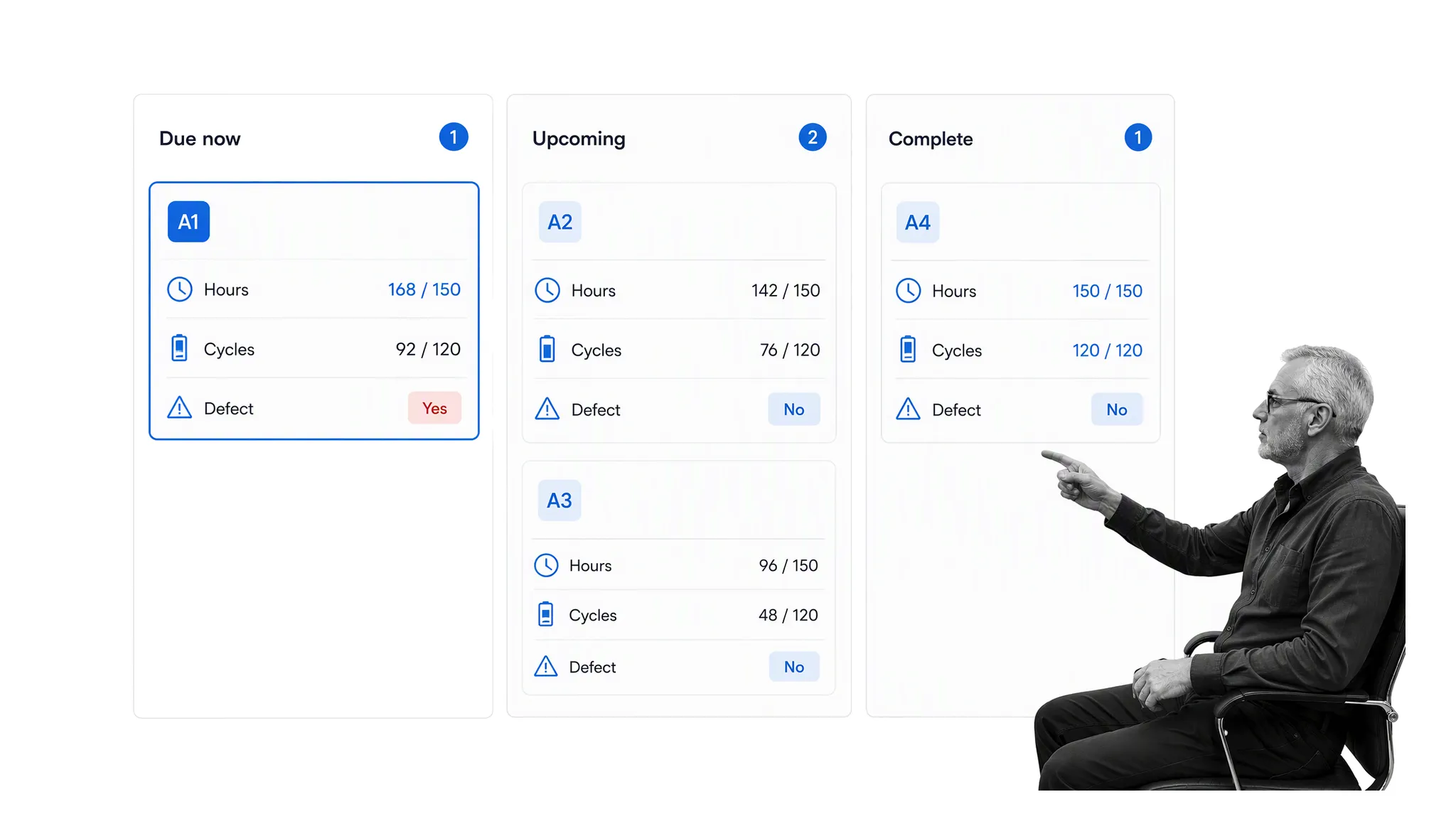 Condition-based routine drone maintenance schedule
