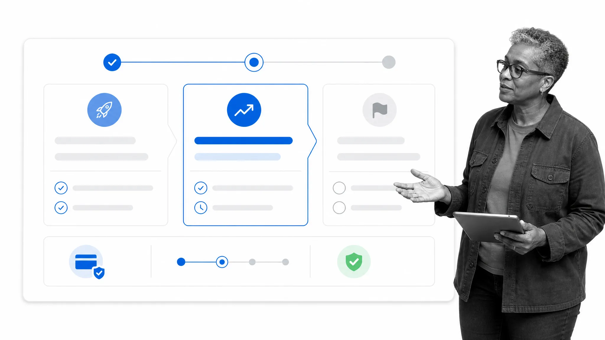 Paid pilot plan centered on reaching first value