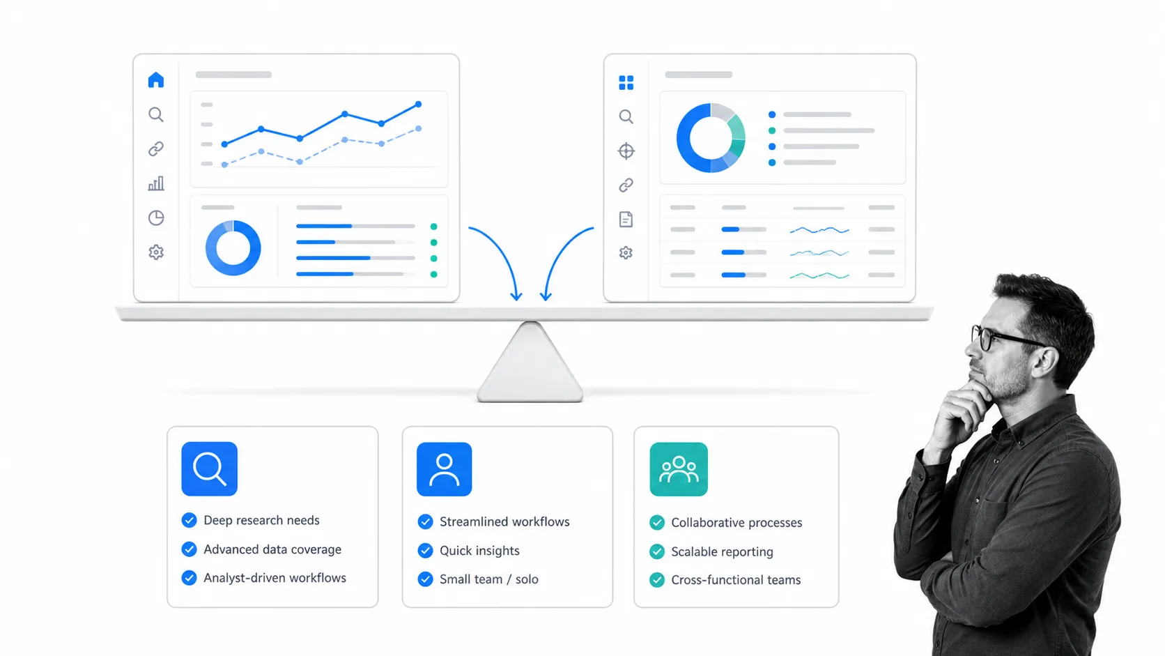 SEO tool buyer-fit comparison with two analysis surfaces and a strategist