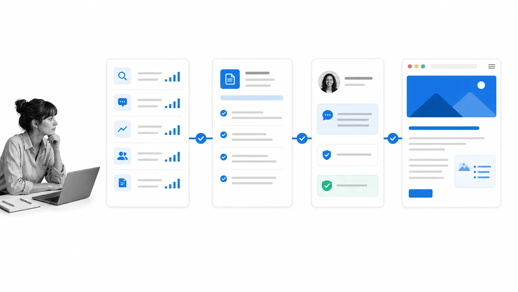 Content workflow from search evidence to an approved page