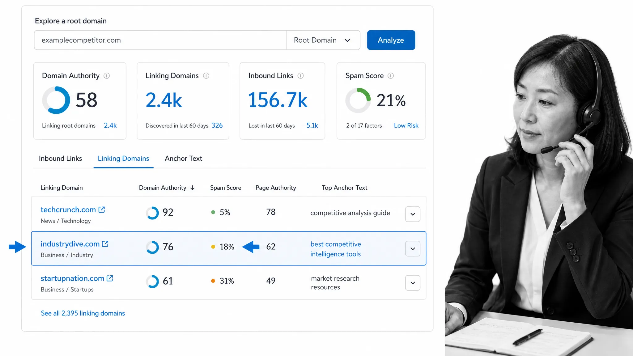 Moz Link Explorer view showing Domain Authority, linking domains, and Spam Score