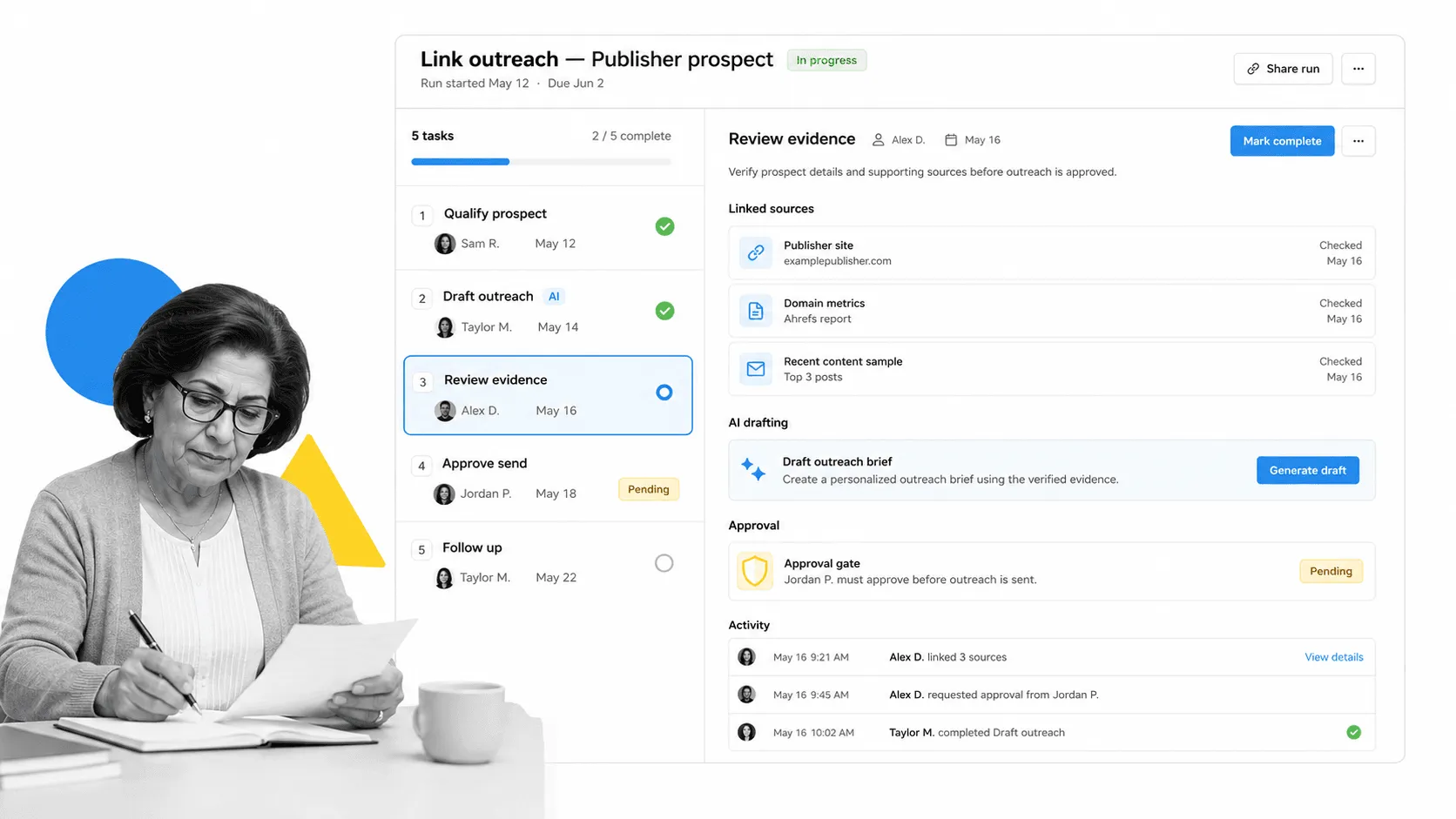 Process Street link building workflow with assigned tasks, AI action, approval, and activity trail