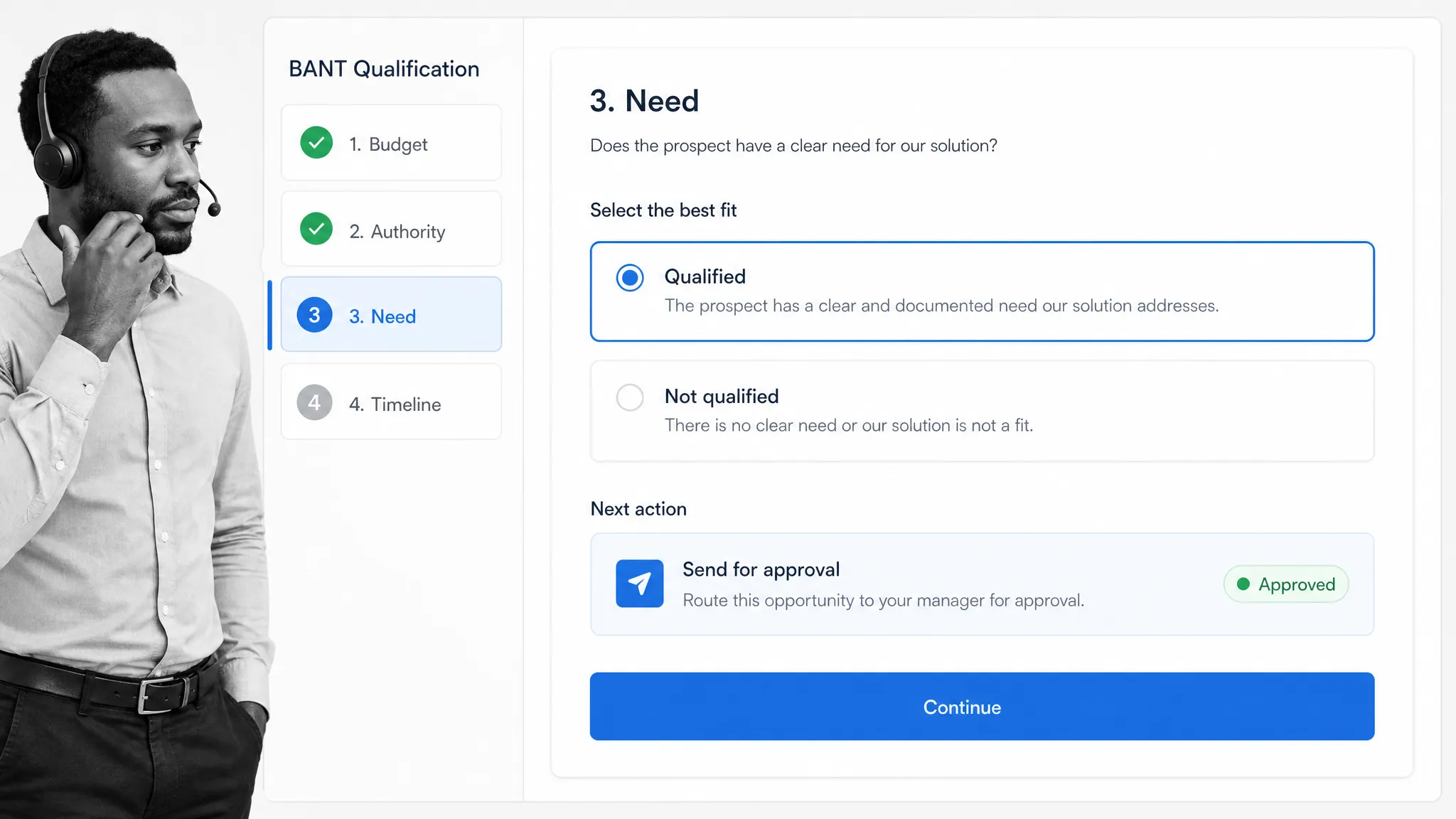 A Process Street BANT qualification workflow with a human decision and approval step