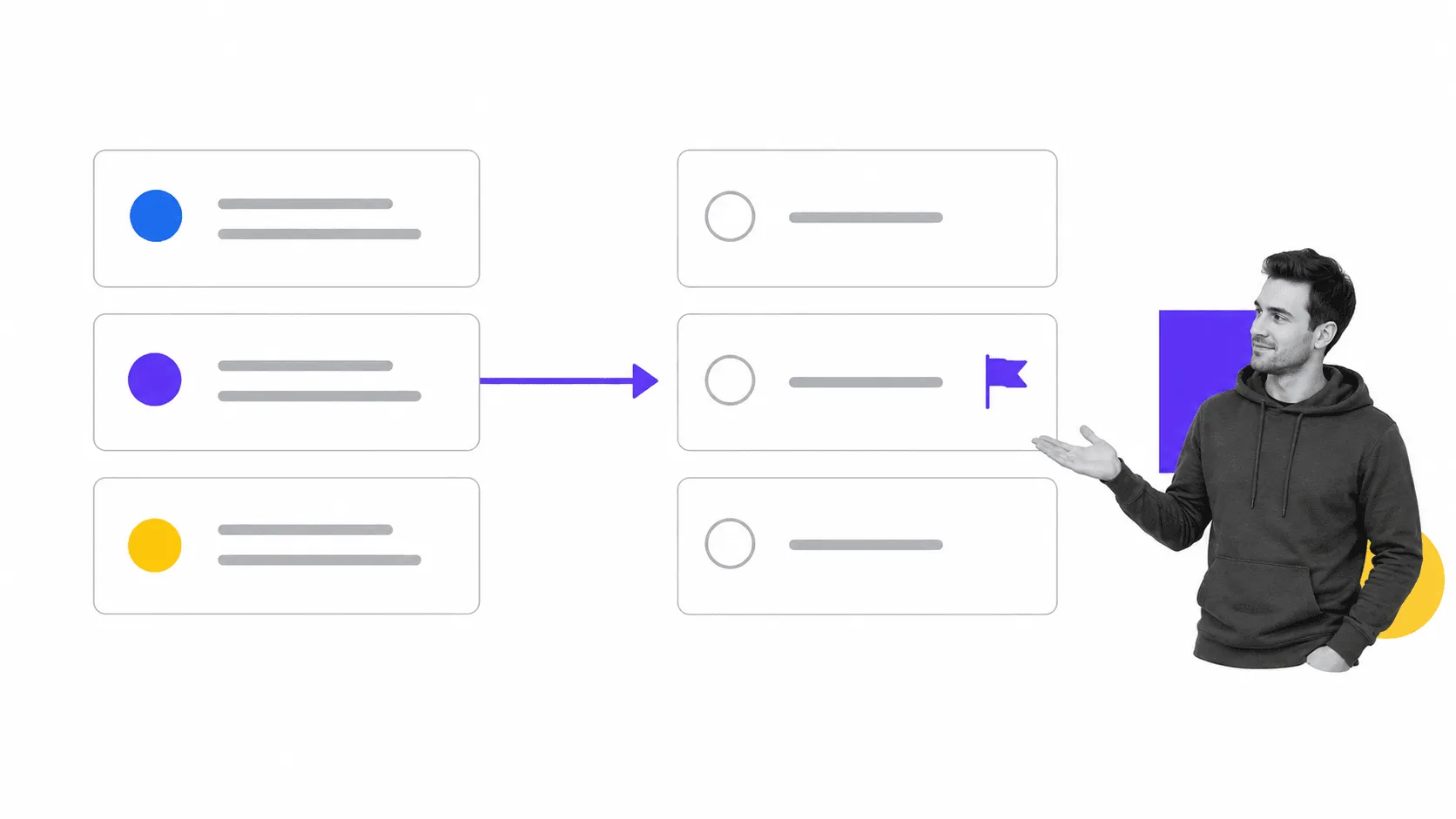 Analyst routing a shared work item into a prioritized personal task