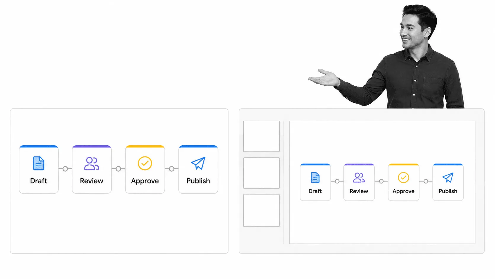 Live workflow stages compared with a presentation slide storyboard