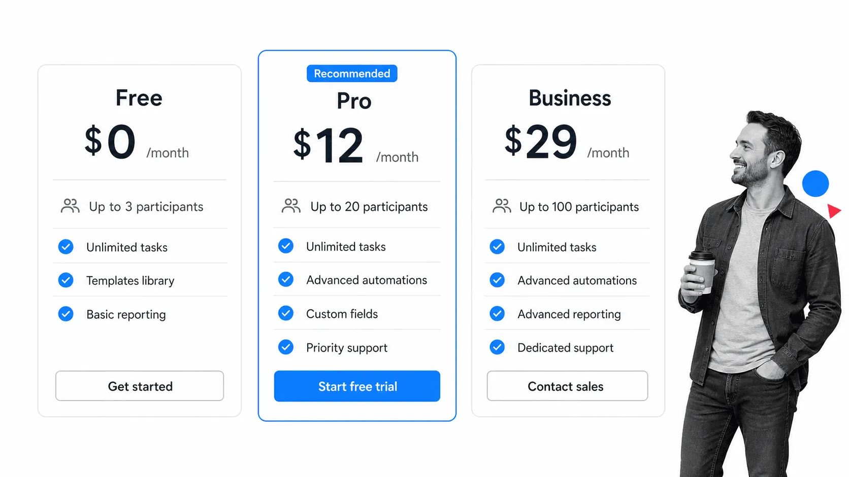 Free, Pro and Business video conferencing pricing tiers compared