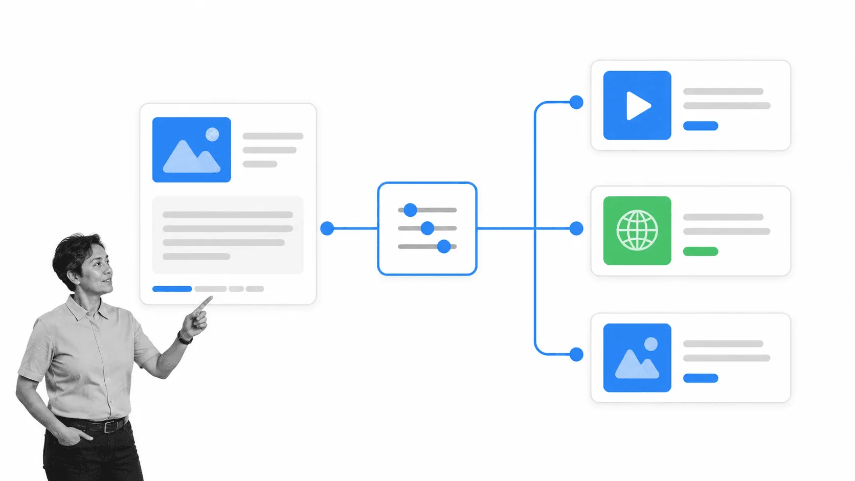 Content distribution workflow routing one source asset to three outputs