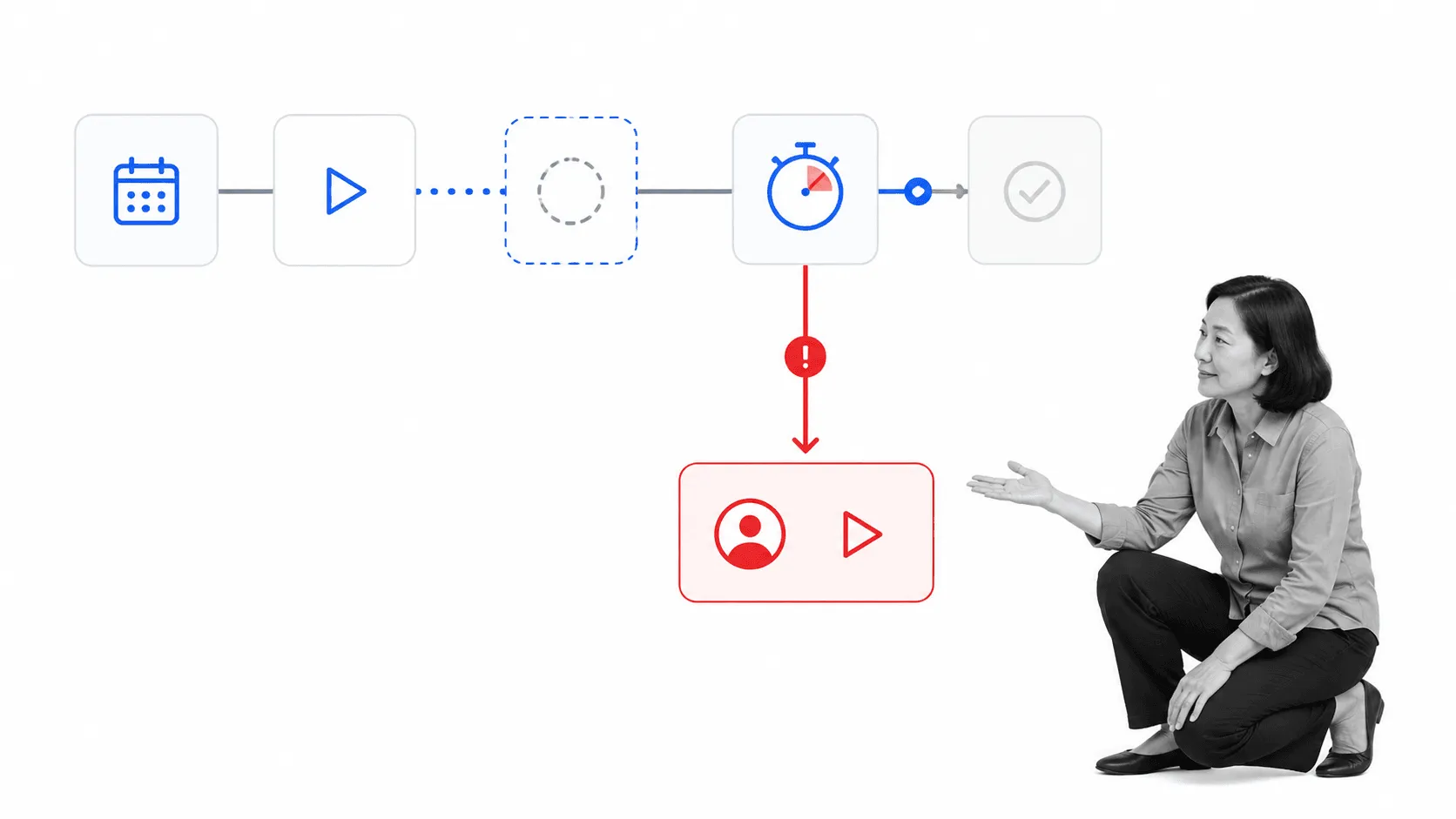 Fallback workflow activated when an expected trigger does not arrive
