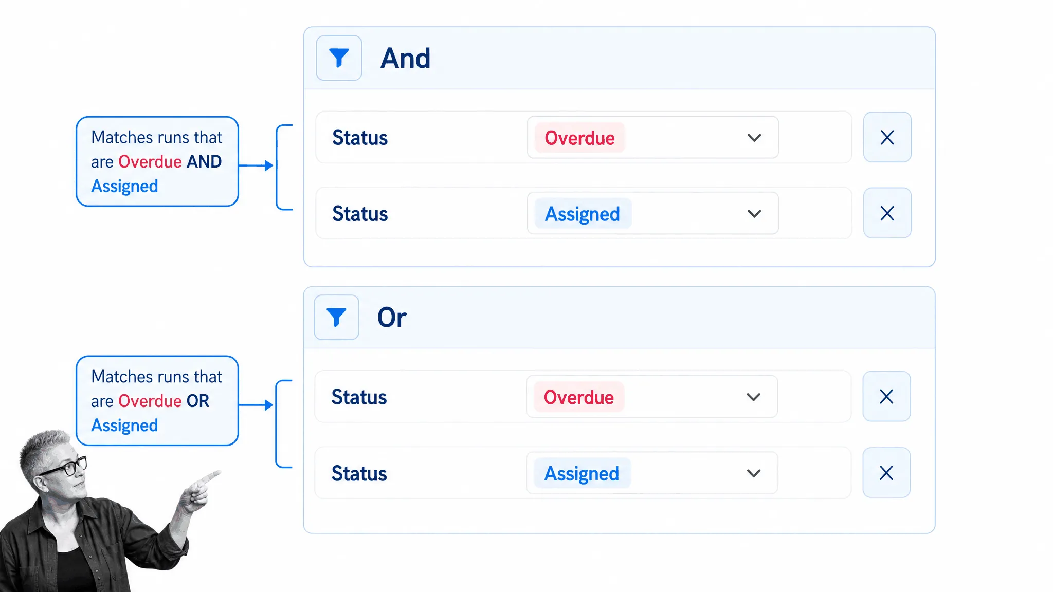 And and Or filters for workflow runs in Process Street Reports