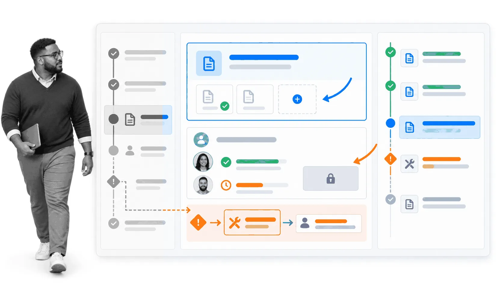 Compliance operations workflow with assigned steps, approvals, evidence, and exception routing