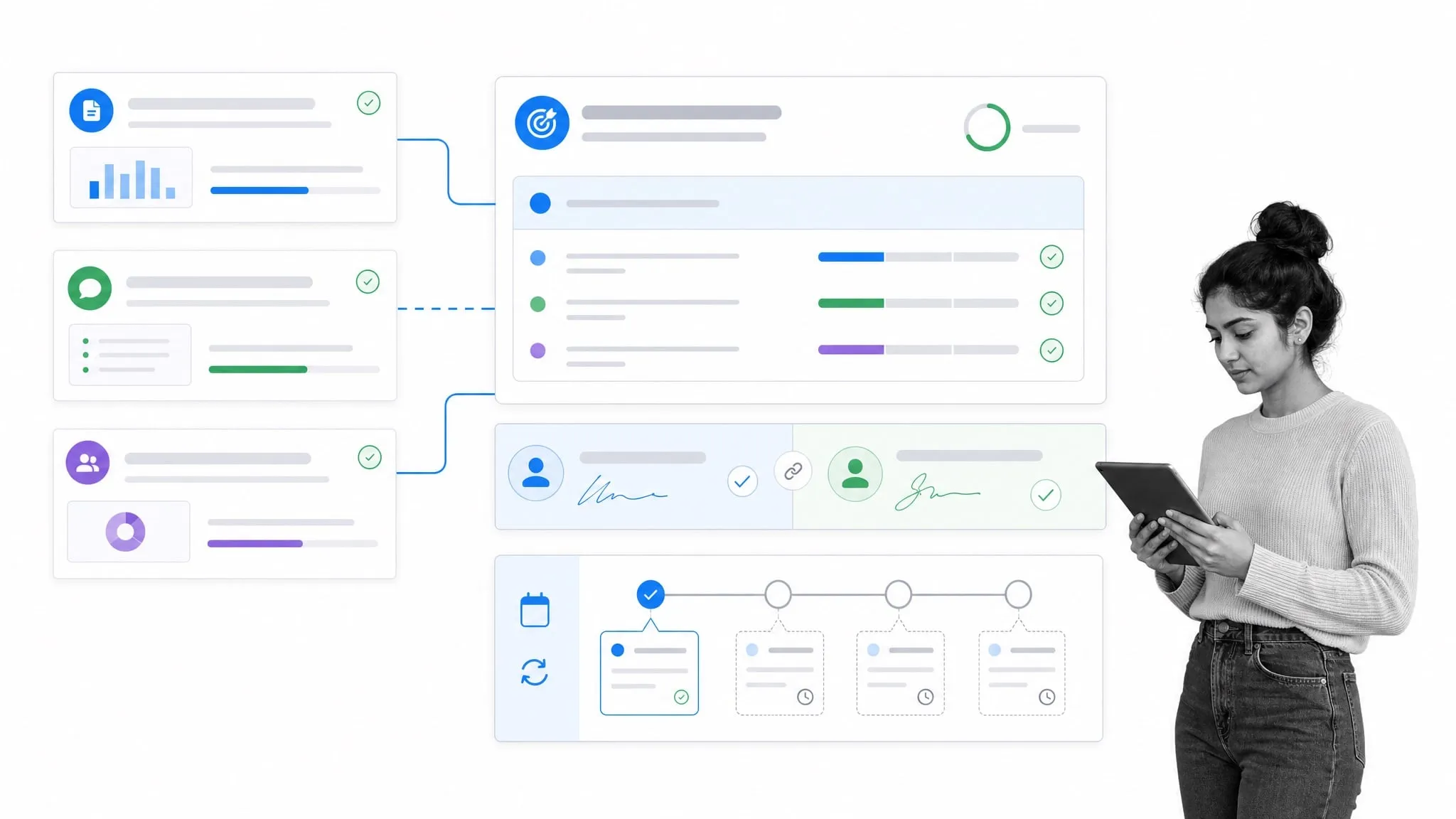 Performance review workflow connecting evidence to goals and check-ins