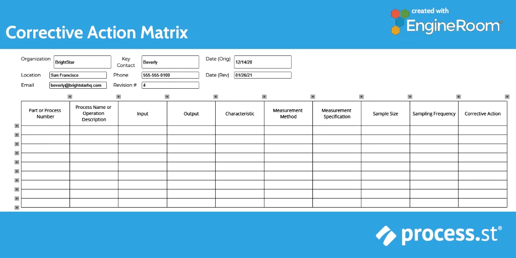 Six Sigma Tools: Complex Corrective Action Matrix Six Sigma Tools: Complex Corrective Action Matrix