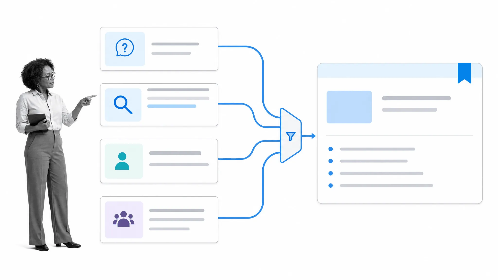 Audience questions and customer signals converging into one evidence-backed content idea