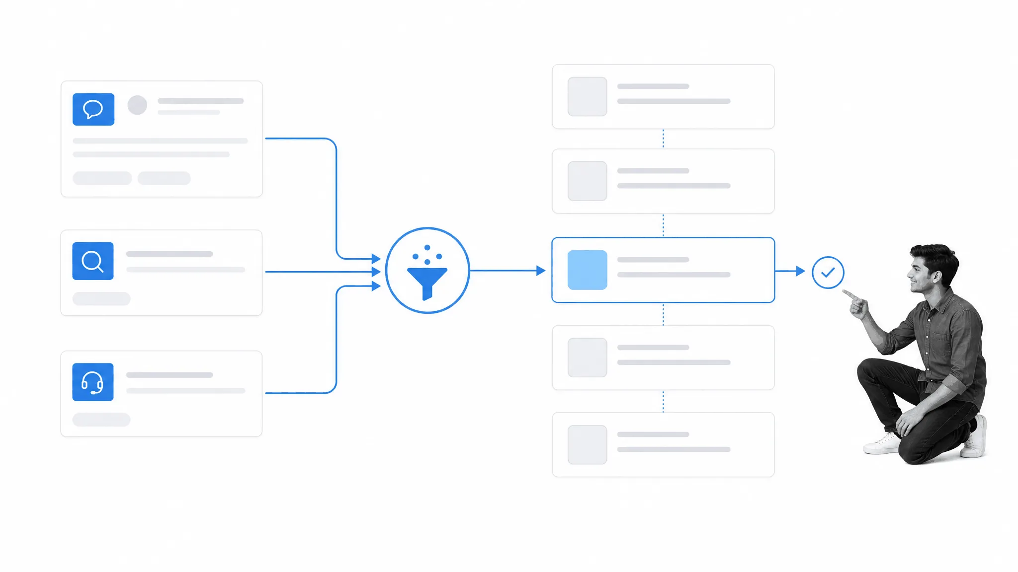 Community, search, and customer signals feeding a deduplicated editorial idea queue