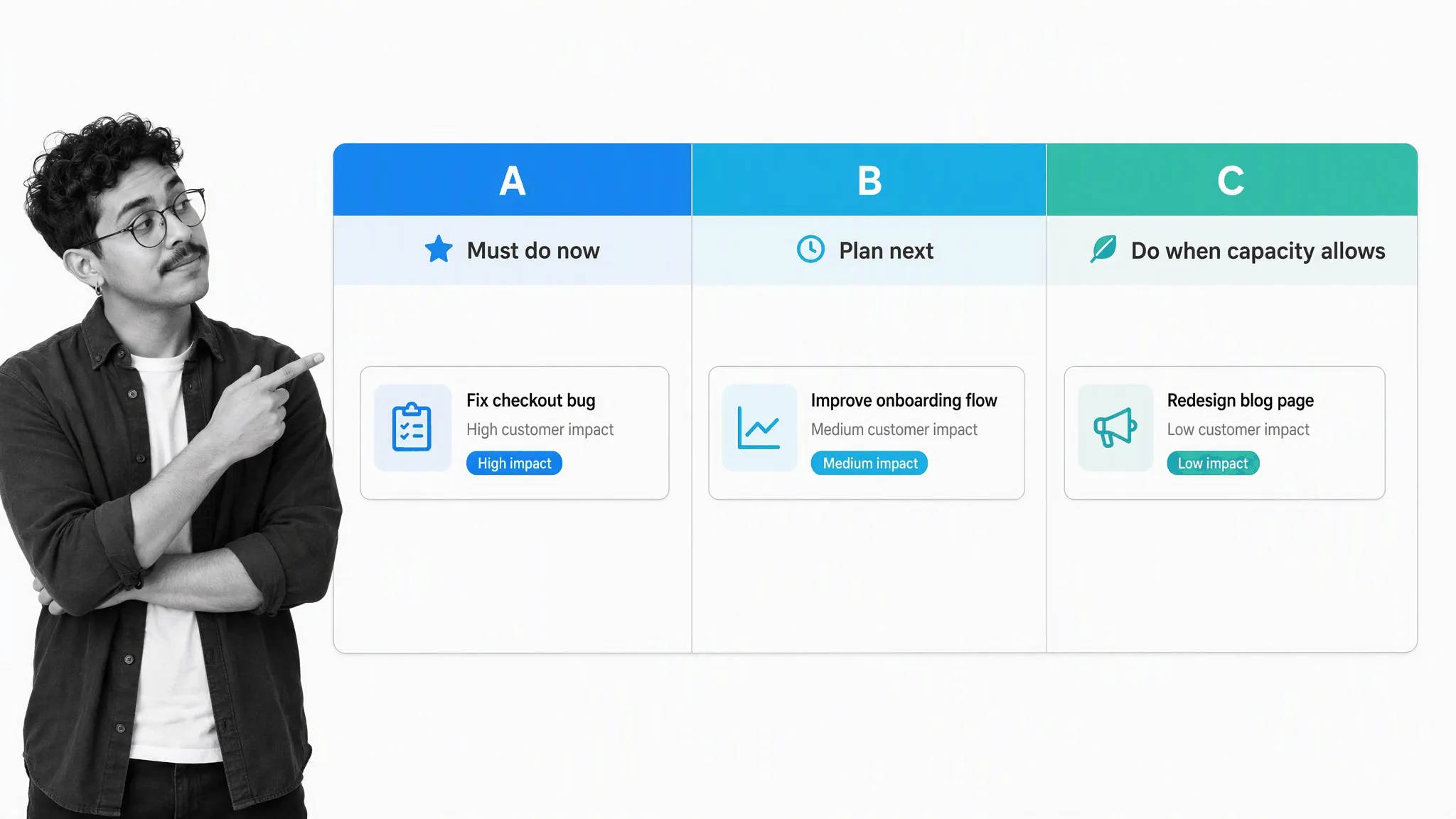 Organized daily tasks arranged by priority
