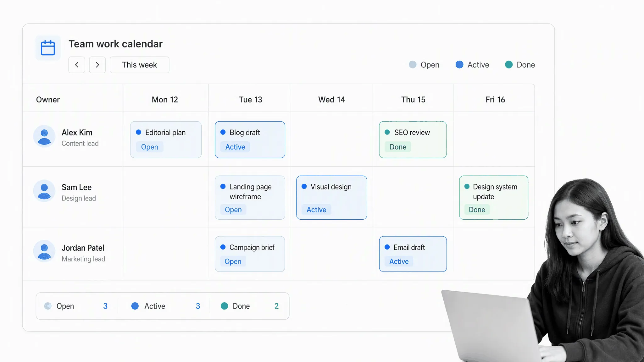 Shared checklist making task status visible