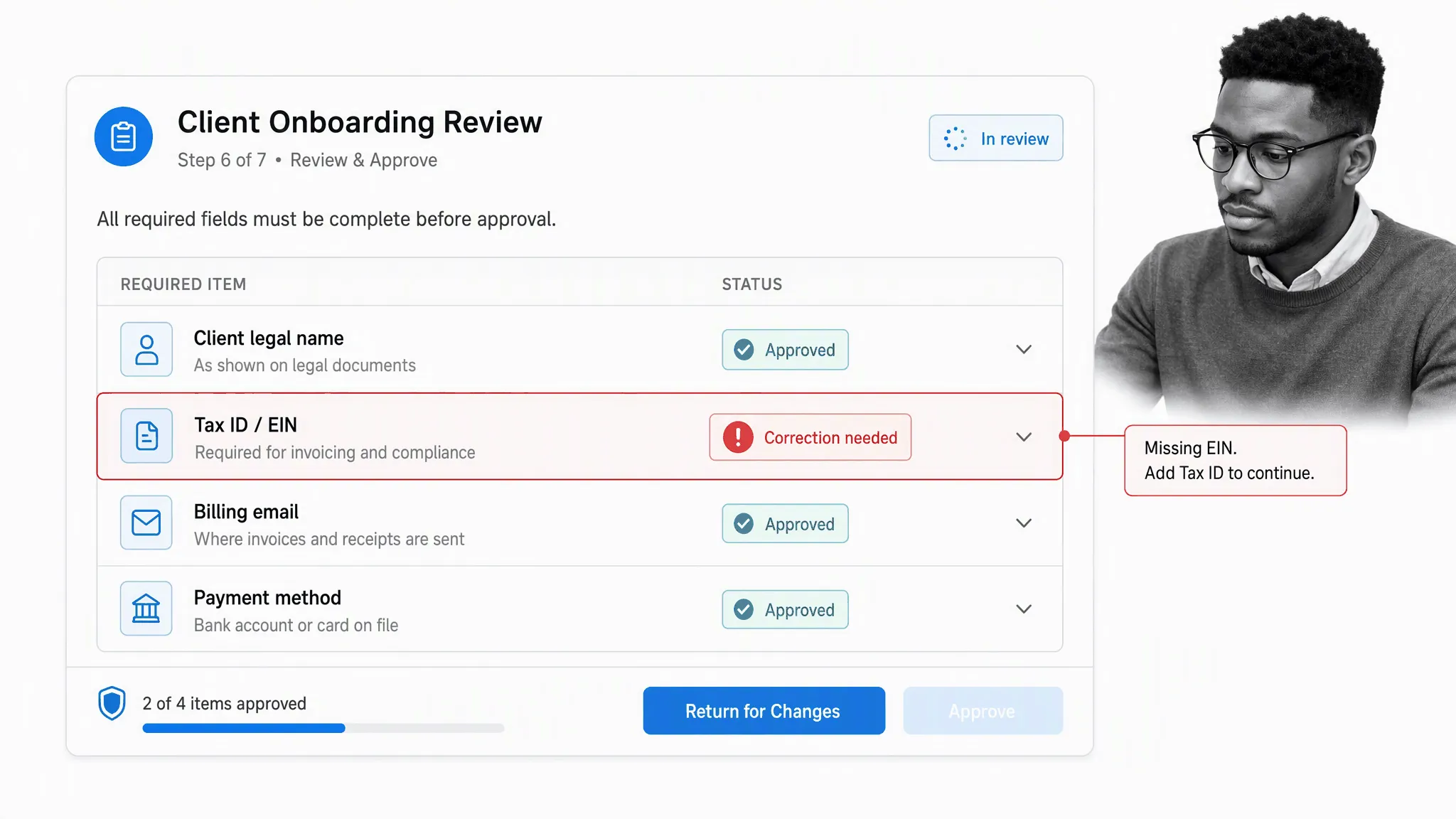 Checklist catching an error before work is submitted